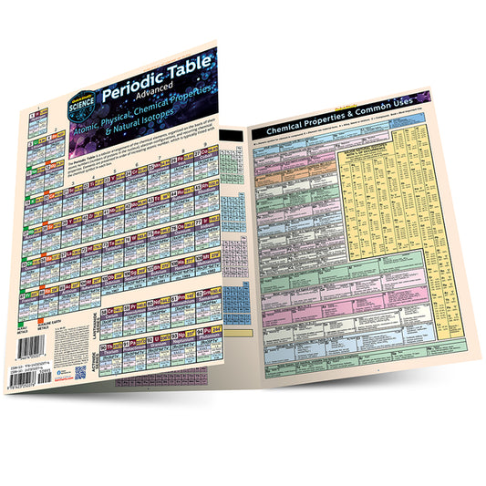 Periodic Table Advanced: A Quickstudy Laminated Reference Guide